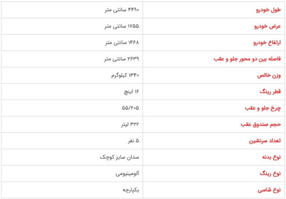 مشخصات ظاهری مزدا 3 قدیم