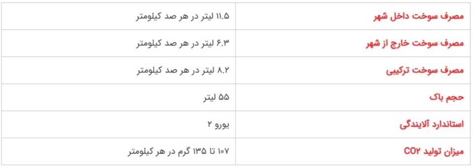 مصرف سوخت و شرایط موتوری مزدا 3 قدیم