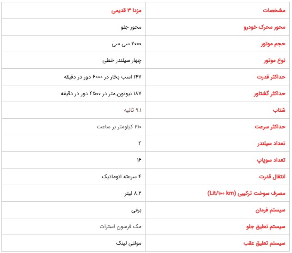 مشخصات موتور مزدا 3 قدیم