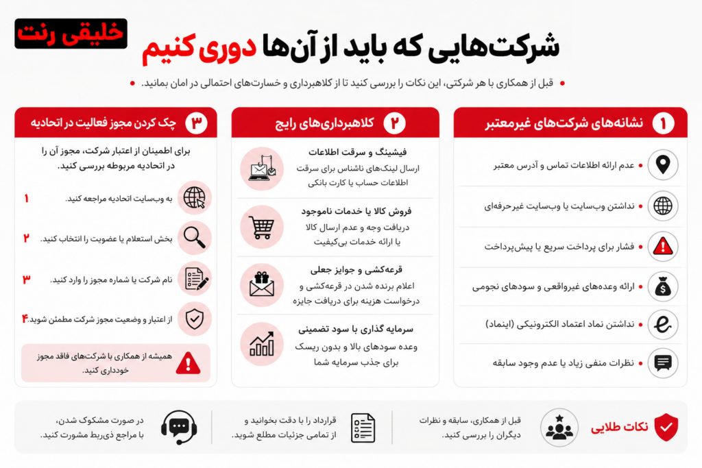 شرکت‌هایی که باید از آن‌ها دوری کنیم
